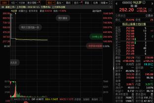 穆德里克全场数据：1次助攻，2次关键传球，获评6.6分